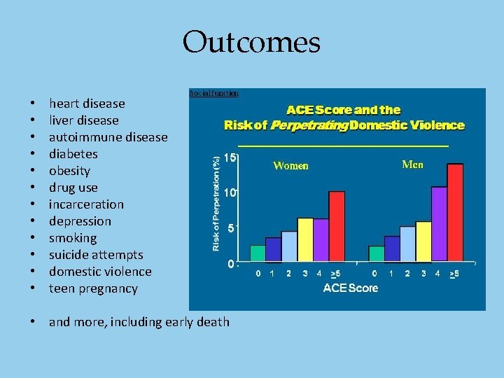 Outcomes • • • heart disease liver disease autoimmune disease diabetes obesity drug use Outcomes • • • heart disease liver disease autoimmune disease diabetes obesity drug use