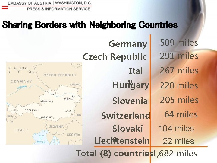 Sharing Borders with Neighboring Countries Germany 509 miles Czech Republic 291 miles Ital 267