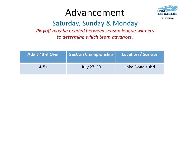 Advancement Saturday, Sunday & Monday Playoff may be needed between season league winners to