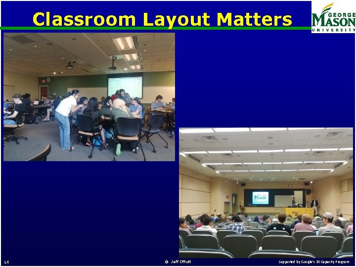 Classroom Layout Matters 14 © Jeff Offutt Supported by Google’s 3 X Capacity Program