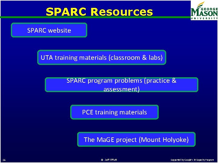 SPARC Resources SPARC website UTA training materials (classroom & labs) SPARC program problems (practice