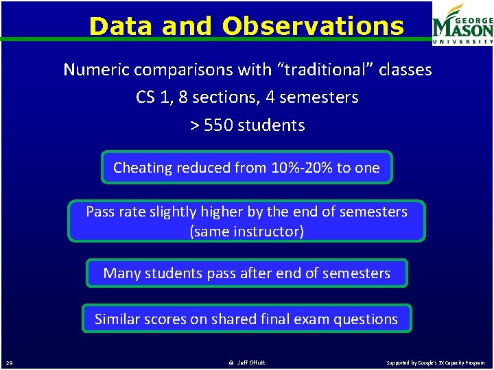 Data and Observations Numeric comparisons with “traditional” classes CS 1, 8 sections, 4 semesters