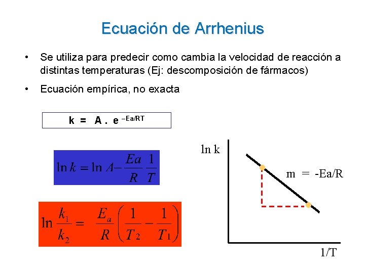 Ecuación de Arrhenius • Se utiliza para predecir como cambia la velocidad de reacción