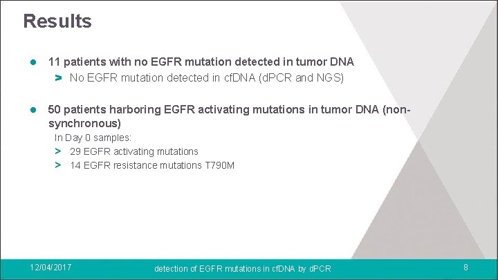 Results l 11 patients with no EGFR mutation detected in tumor DNA > No
