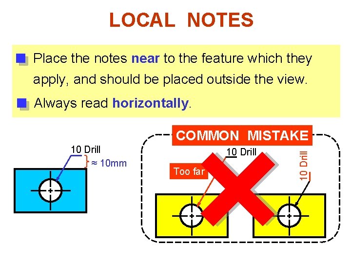 LOCAL NOTES Place the notes near to the feature which they apply, and should
