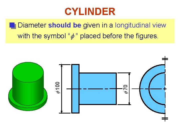 CYLINDER Diameter should be given in a longitudinal view 70 100 with the symbol