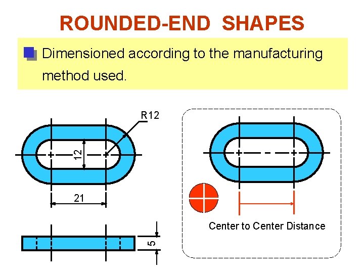ROUNDED-END SHAPES Dimensioned according to the manufacturing method used. 12 R 12 21 5