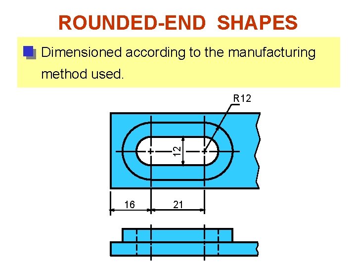 ROUNDED-END SHAPES Dimensioned according to the manufacturing method used. 12 R 12 16 21