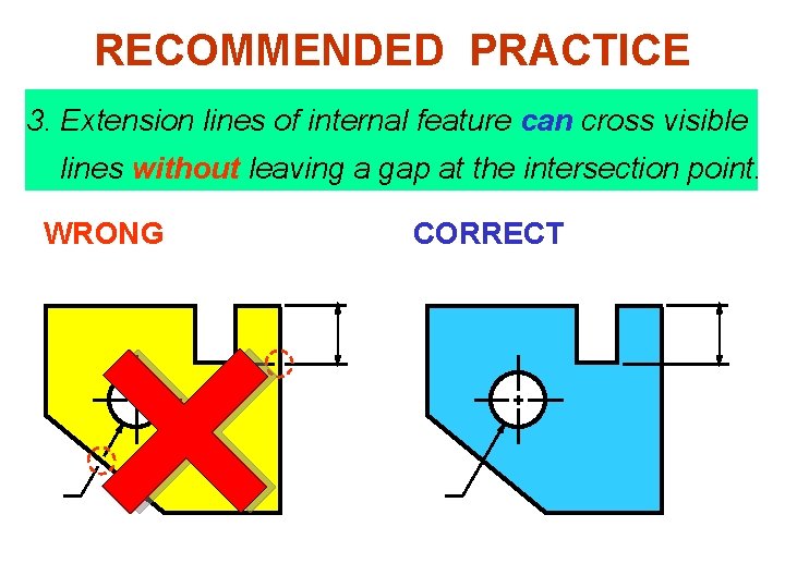RECOMMENDED PRACTICE 3. Extension lines of internal feature can cross visible lines without leaving