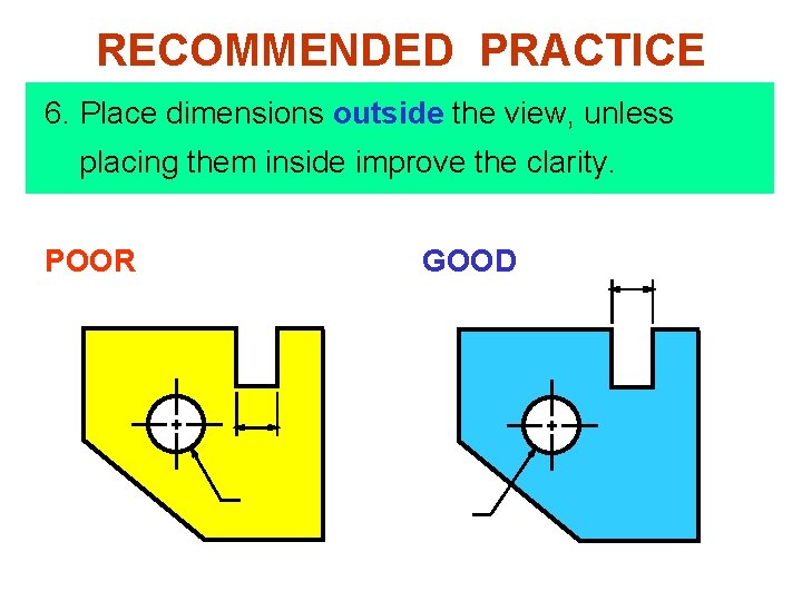 RECOMMENDED PRACTICE 6. Place dimensions outside the view, unless placing them inside improve the