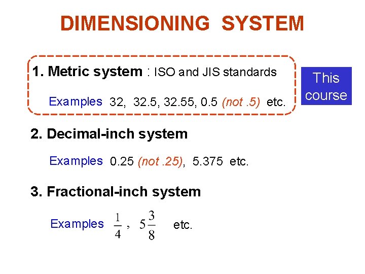DIMENSIONING SYSTEM 1. Metric system : ISO and JIS standards Examples 32, 32. 55,