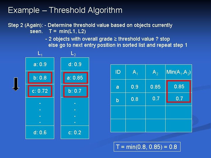 Example – Threshold Algorithm Step 2 (Again): - Determine threshold value based on objects