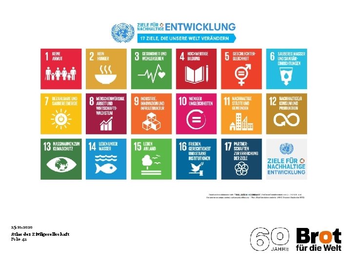 25. 10. 2020 Atlas der Zivilgesellschaft Folie 42 