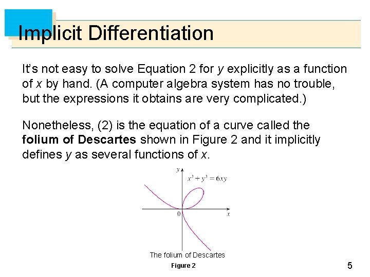 Implicit Differentiation It’s not easy to solve Equation 2 for y explicitly as a