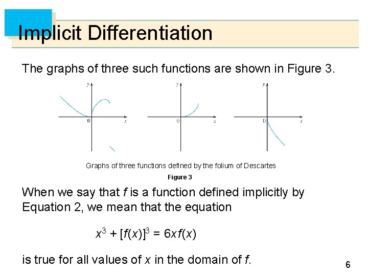 Implicit Differentiation The graphs of three such functions are shown in Figure 3. Graphs