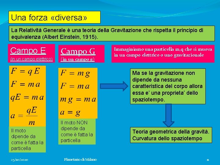 Una forza «diversa» La Relatività Generale è una teoria della Gravitazione che rispetta il