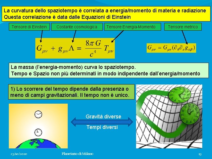 La curvatura dello spaziotempo è correlata a energia/momento di materia e radiazione Questa correlazione