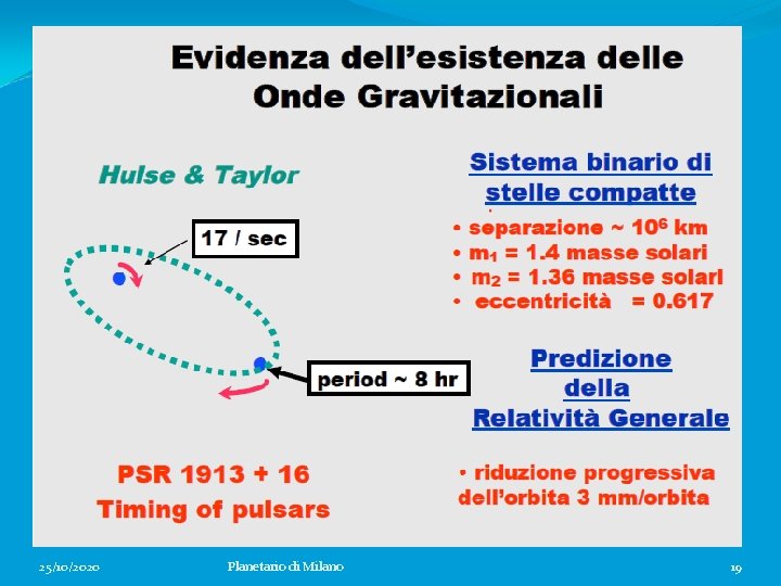 25/10/2020 Planetario di Milano 19 