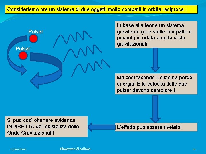 Consideriamo ora un sistema di due oggetti molto compatti in orbita reciproca : In