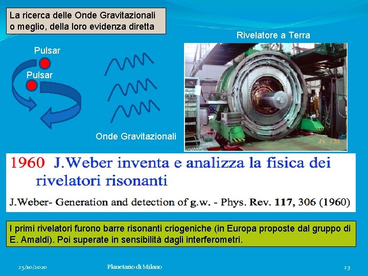 La ricerca delle Onde Gravitazionali o meglio, della loro evidenza diretta Rivelatore a Terra