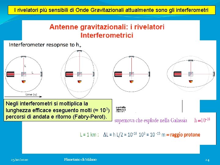 I rivelatori più sensibili di Onde Gravitazionali attualmente sono gli interferometri Negli interferometri si