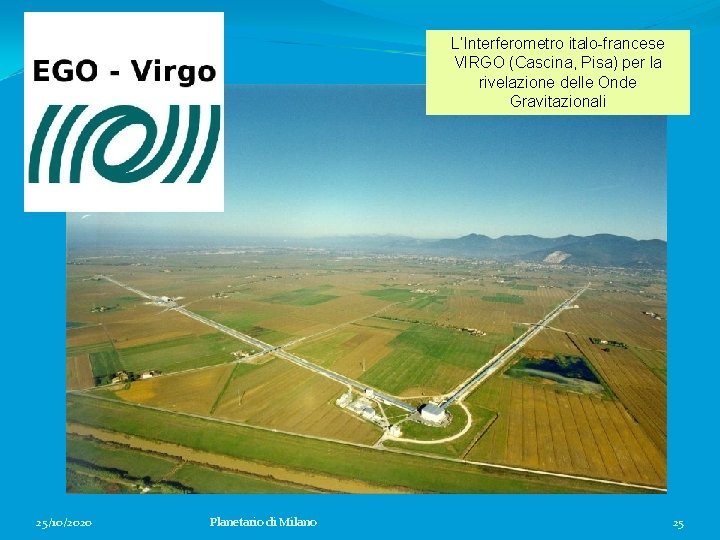 L’Interferometro italo-francese VIRGO (Cascina, Pisa) per la rivelazione delle Onde Gravitazionali 25/10/2020 Planetario di