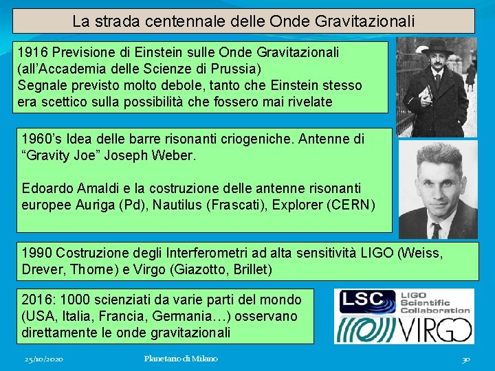 La strada centennale delle Onde Gravitazionali 1916 Previsione di Einstein sulle Onde Gravitazionali (all’Accademia