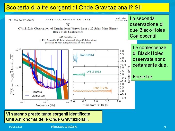 Scoperta di altre sorgenti di Onde Gravitazionali? Si! La seconda osservazione di due Black-Holes