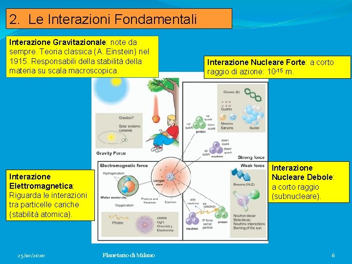 2. Le Interazioni Fondamentali Interazione Gravitazionale: note da sempre. Teoria classica (A. Einstein) nel