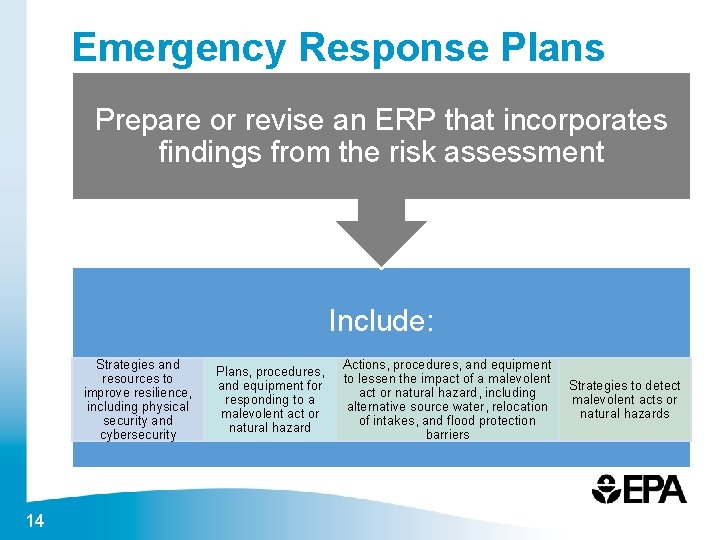 Emergency Response Plans Prepare or revise an ERP that incorporates findings from the risk