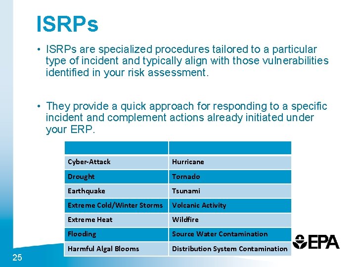 ISRPs • ISRPs are specialized procedures tailored to a particular type of incident and
