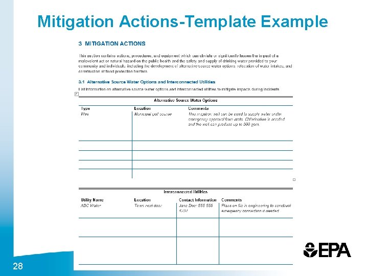 Mitigation Actions-Template Example 28 