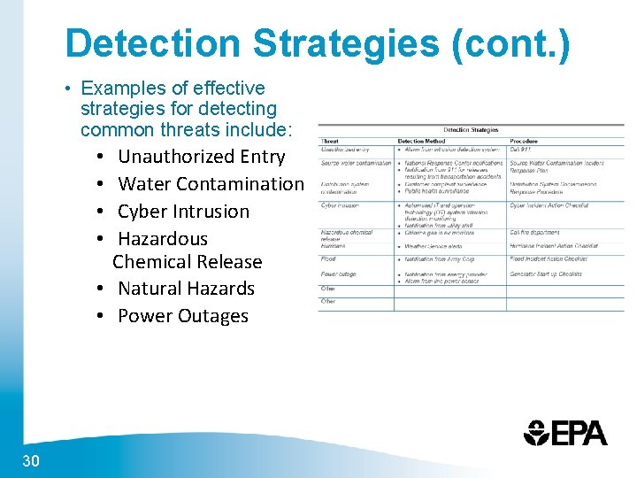 Detection Strategies (cont. ) • Examples of effective strategies for detecting common threats include: