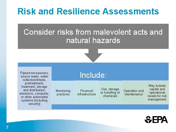 Risk and Resilience Assessments Consider risks from malevolent acts and natural hazards Pipes/conveyances, source