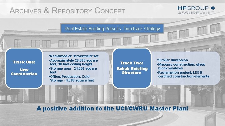 Real Estate Building Pursuits: Two-track Strategy Track One: New Construction • Reclaimed or “brownfield”