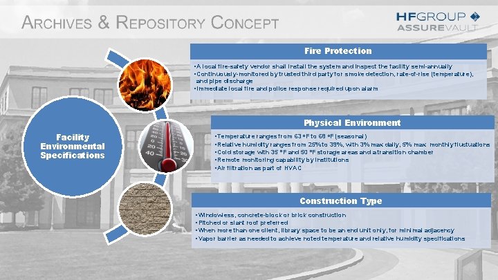 Fire Protection • A local fire-safety vendor shall install the system and inspect the