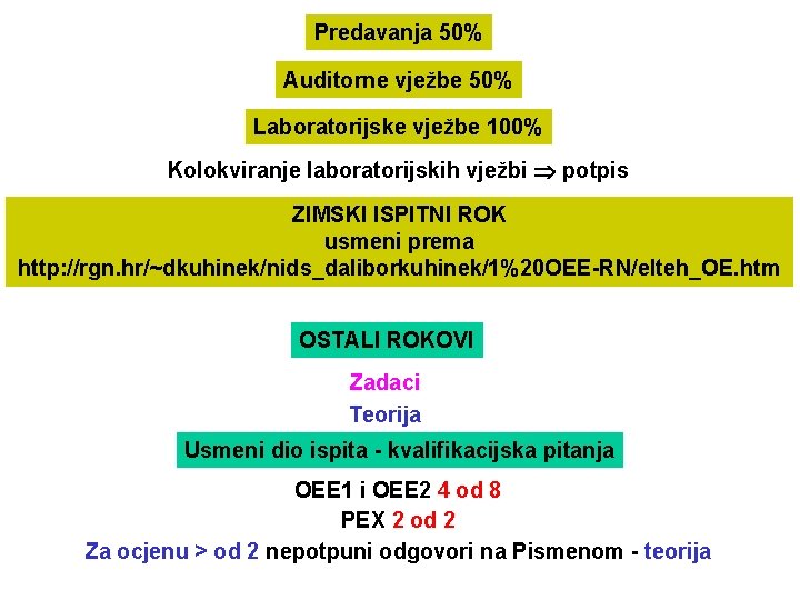 Predavanja 50% Auditorne vježbe 50% Laboratorijske vježbe 100% Kolokviranje laboratorijskih vježbi potpis ZIMSKI ISPITNI