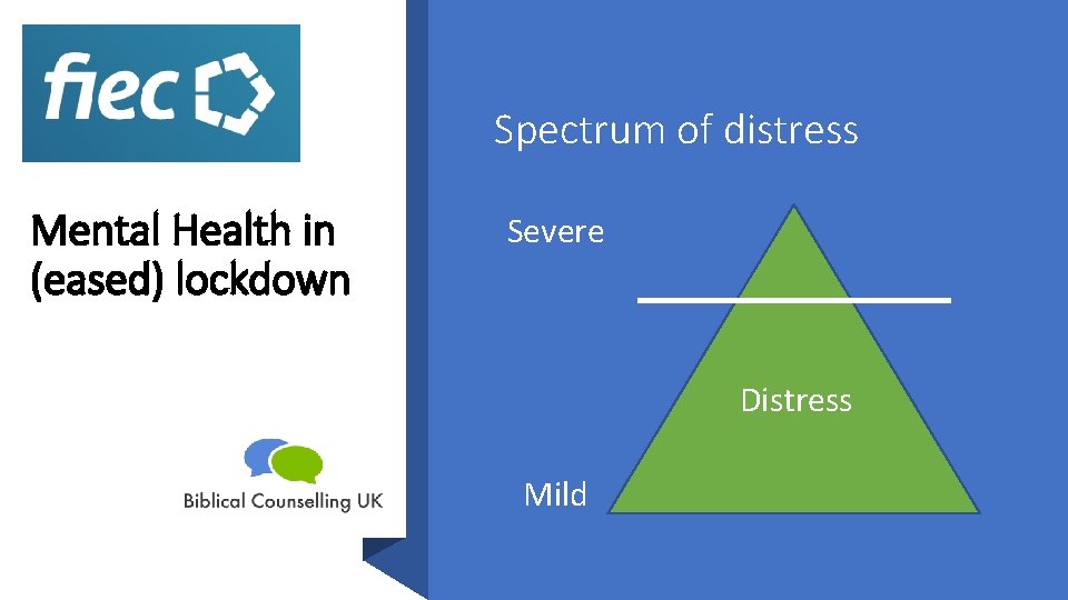 Spectrum of distress Mental Health in (eased) lockdown Severe Distress Mild 