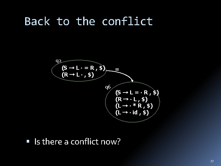 Back to the conflict q 2 (S → L ∙ = R , $)