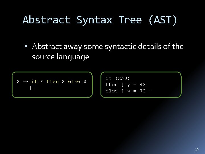 Abstract Syntax Tree (AST) Abstract away some syntactic details of the source language S