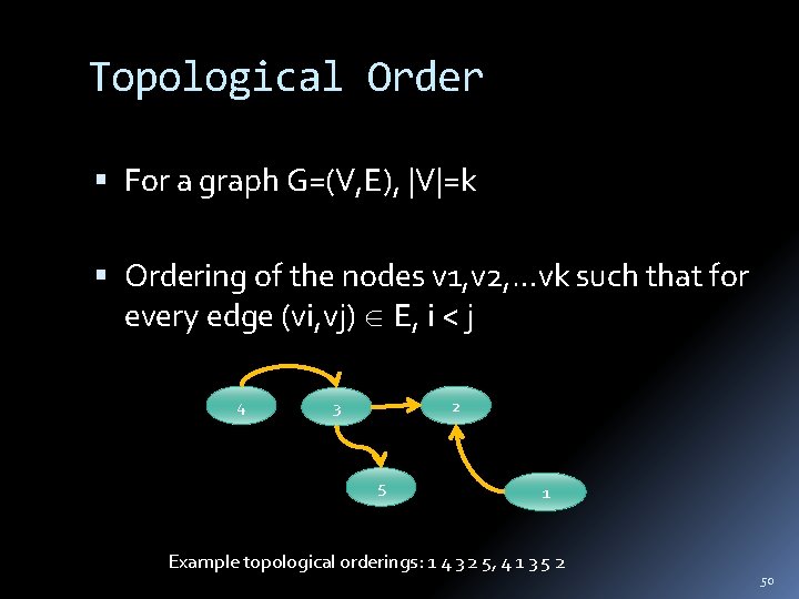 Topological Order For a graph G=(V, E), |V|=k Ordering of the nodes v 1,