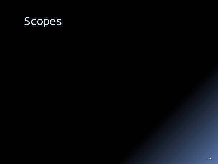 Scopes 62 