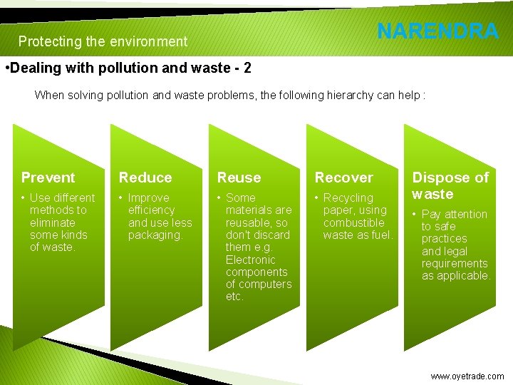 Protecting the environment • Dealing with pollution and waste - 2 When solving pollution