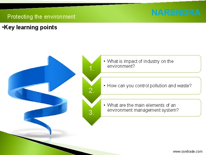 Protecting the environment • Key learning points 1. 2. 3. • What is impact