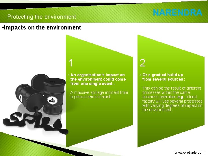 Protecting the environment • Impacts on the environment 1 2 • An organisation's impact