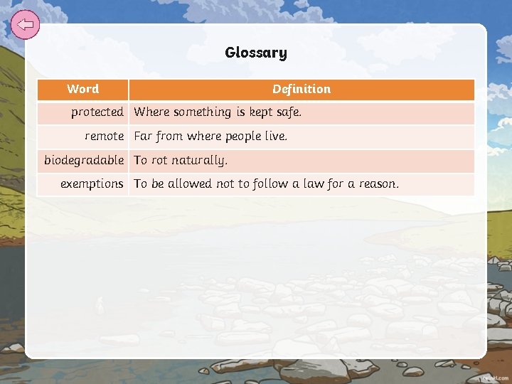 Glossary Word Definition protected Where something is kept safe. remote Far from where people