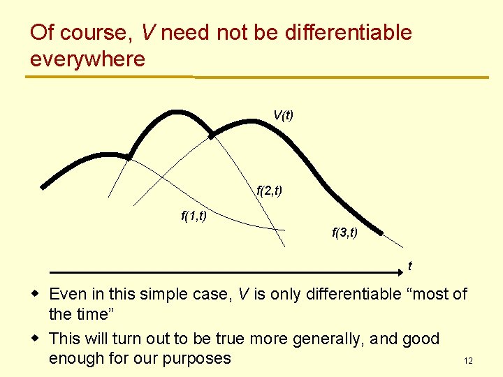 Of course, V need not be differentiable everywhere V(t) f(2, t) f(1, t) f(3, Of course, V need not be differentiable everywhere V(t) f(2, t) f(1, t) f(3,