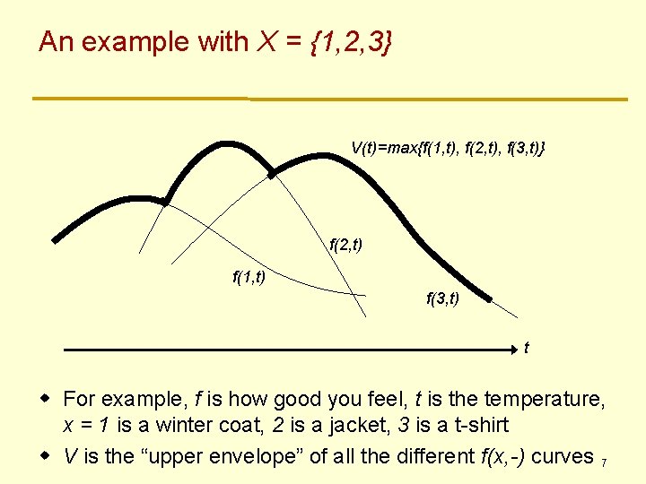 An example with X = {1, 2, 3} V(t)=max{f(1, t), f(2, t), f(3, t)} An example with X = {1, 2, 3} V(t)=max{f(1, t), f(2, t), f(3, t)}