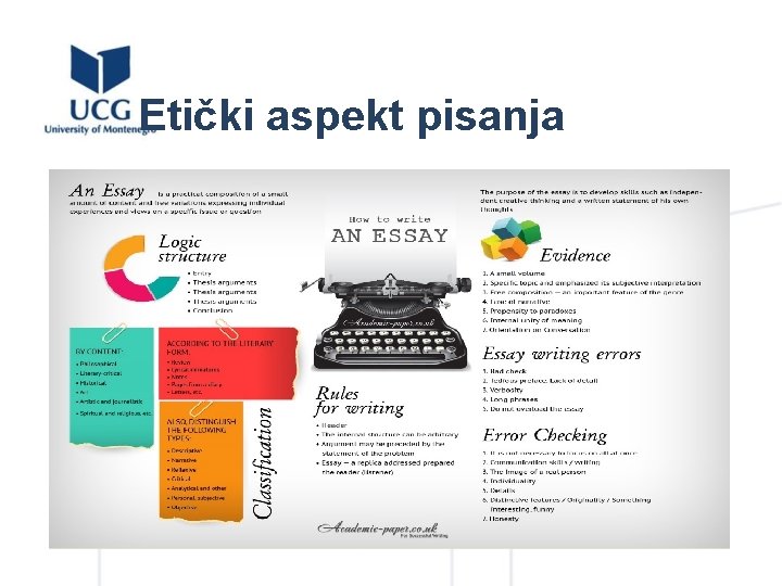 Etički aspekt pisanja 