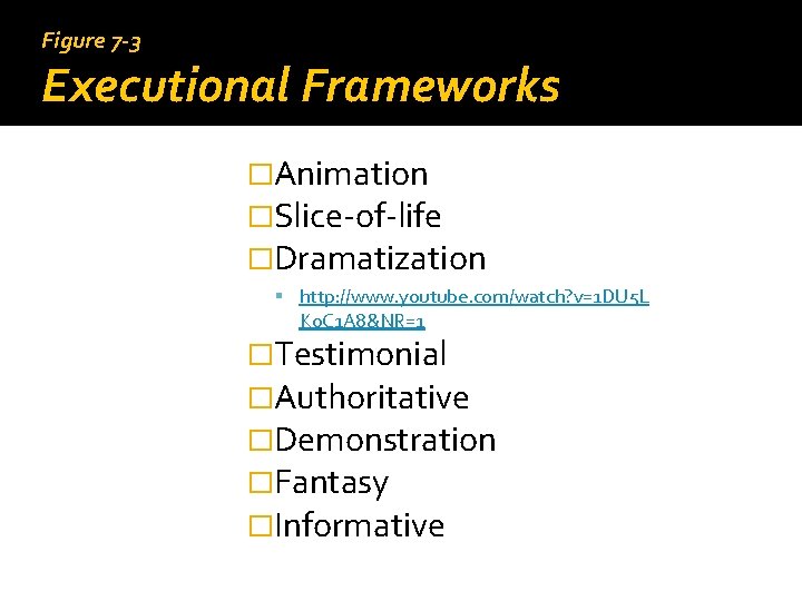 Figure 7 -3 Executional Frameworks �Animation �Slice-of-life �Dramatization http: //www. youtube. com/watch? v=1 DU